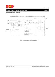 AP3012UKTR-E1 datasheet.datasheet_page 3