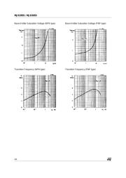 MJD2955T4 datasheet.datasheet_page 4