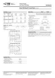 RTS3TF03 datasheet.datasheet_page 2