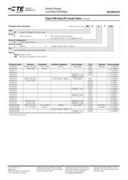 RTS3TF03 datasheet.datasheet_page 4