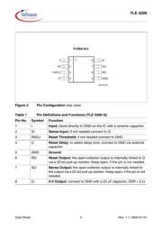 TLE4299GM 数据规格书 5