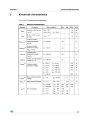 STD790AT4 datasheet.datasheet_page 3