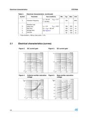 STD790AT4 datasheet.datasheet_page 4