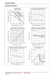 M51953AFP datasheet.datasheet_page 4