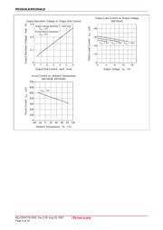 M51953AFP datasheet.datasheet_page 5