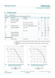 PMZ600UNELYL datasheet.datasheet_page 3