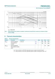 PMZ600UNELYL datasheet.datasheet_page 4