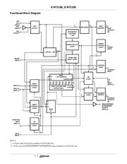 ICM7216DIPI 数据规格书 3