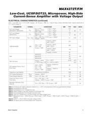 MAX4372FEUK+T datasheet.datasheet_page 3