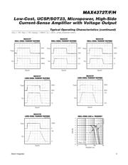 MAX4372FEUK+T datasheet.datasheet_page 5