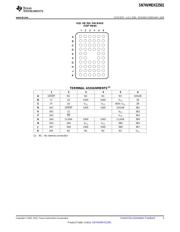 SN74VMEH22501DGVR datasheet.datasheet_page 3