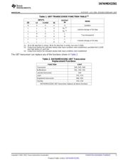 SN74VMEH22501DGGR datasheet.datasheet_page 5