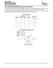 SN74LVC863APWR datasheet.datasheet_page 2