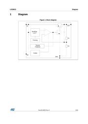 LD39015M25R datasheet.datasheet_page 3