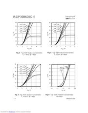 IRGP30B60KDE datasheet.datasheet_page 4