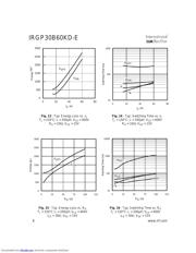 IRGP30B60KDE datasheet.datasheet_page 6