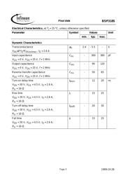 BSP318 datasheet.datasheet_page 3