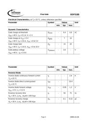 BSP318 datasheet.datasheet_page 4