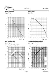 BSP318 datasheet.datasheet_page 5