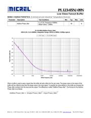 PL123-09NSI-R 数据规格书 5