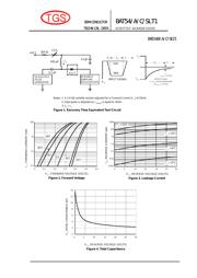 BAT54CLT1 datasheet.datasheet_page 2