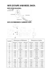 BAT54SLT1 datasheet.datasheet_page 5