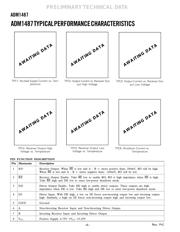 ADM1487JR datasheet.datasheet_page 6