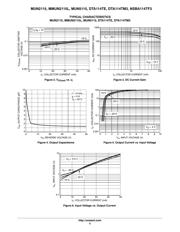 MMUN2115LT1G datasheet.datasheet_page 5