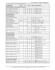 SP3485EN-L/TR datasheet.datasheet_page 3