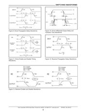 SP3485EN-L/TR datasheet.datasheet_page 6