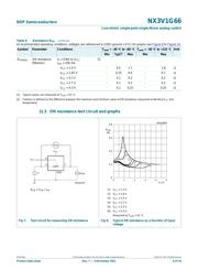 NX3V1G66GM,115 datasheet.datasheet_page 6