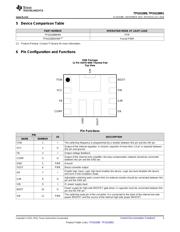 TPS61089RNRT datasheet.datasheet_page 3