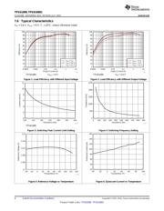 TPS61089RNRT datasheet.datasheet_page 6