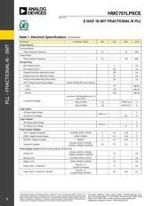 HMC701LP6CE datasheet.datasheet_page 3