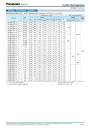 ECQ-E2184JFB datasheet.datasheet_page 5