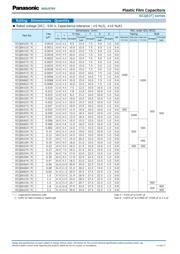 ECQ-E2184JFB datasheet.datasheet_page 6