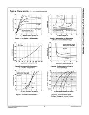 FDMA86151L datasheet.datasheet_page 3