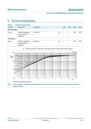 BC847QAPN datasheet.datasheet_page 4