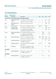 BC847QAPN datasheet.datasheet_page 5