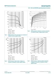 BC847QAPN datasheet.datasheet_page 6