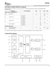 PCM1742E/2KG4 数据规格书 5