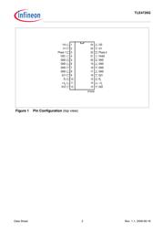 TLE 4726-G datasheet.datasheet_page 2