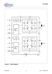 TLE 4726-G datasheet.datasheet_page 4