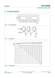 HEF40244BT,653 datasheet.datasheet_page 2