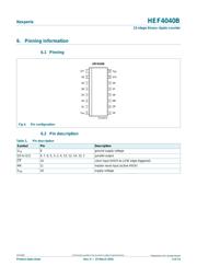 HEF40244BT,653 datasheet.datasheet_page 3