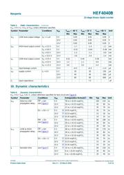 HEF40244BT,653 datasheet.datasheet_page 5