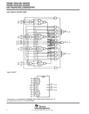 SN74S85DG4 datasheet.datasheet_page 2