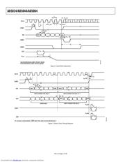 AD5024 datasheet.datasheet_page 6