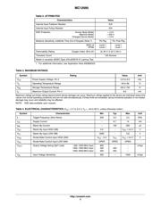 MC12095DR2 datasheet.datasheet_page 2