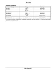 MC12095DR2 datasheet.datasheet_page 6